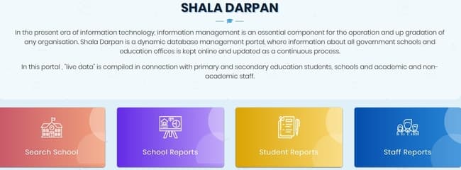 School, Student और Staff Report