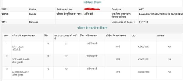 Jharkhand Ration Card PDF Download